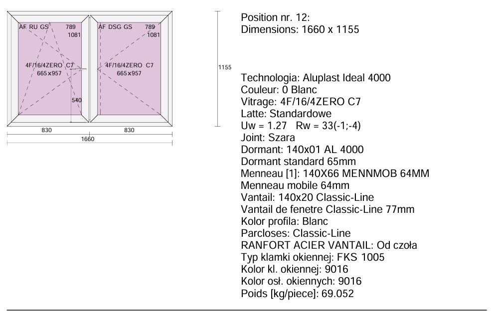 Châssis neuf Aluplast i4000 1660*1155