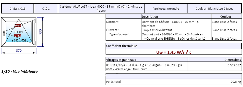 Châssis neuf Aluplast i4000 870*730