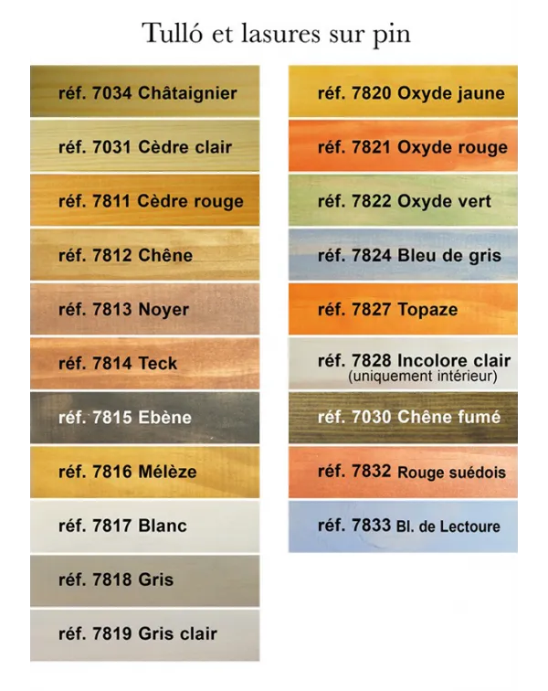 Nuancier lasure Galtane.webp